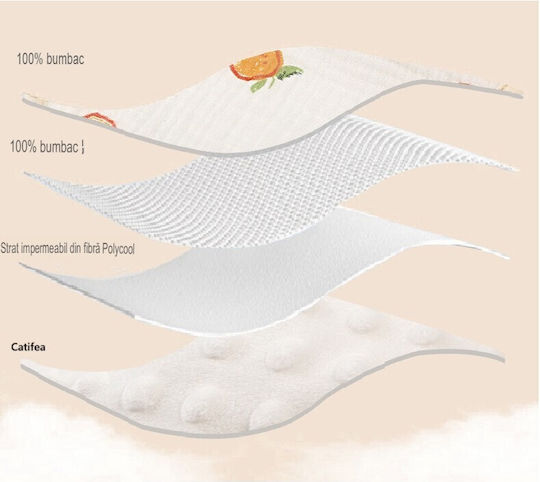 Wasserdicht Lätzchen aus 100% Baumwolle mit Taste Beige