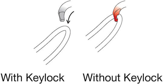 Petzl Karabiner Vertigo Wire-lock