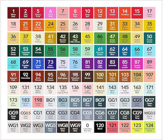 Marker 1mm Multicolor 168Stück
