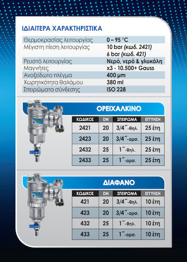 Brass Form 2432 1" Magnetic Filter for Boiler