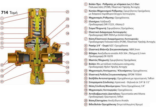Brass Form 714 Automatische Befüllung für Kessel