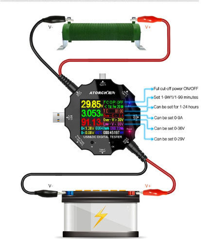 Atorch Atorch UD18 Bluetooth USB Port Tester 18 in 1