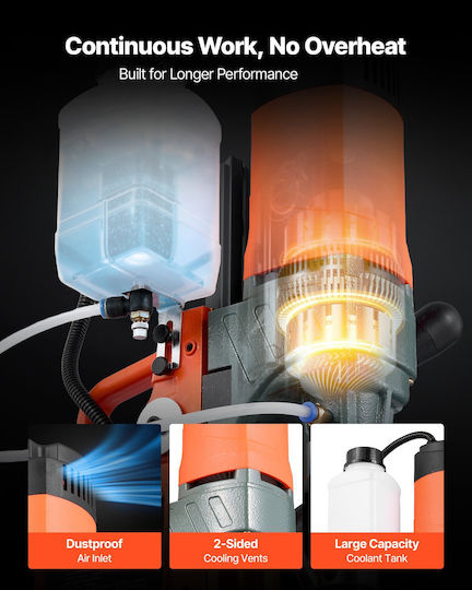 Vevor Unelte electrice