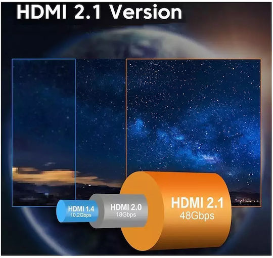 Speed HDMI 2.1 Ultra High Speed 48Gbps 4K 120Hz HDR VRR Cable HDMI male - HDMI male 1.5m Μαύρο