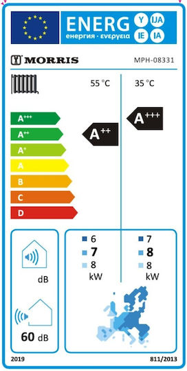 Morris Топлопомпа 8кВт Едната фаза 65°C Моноблок