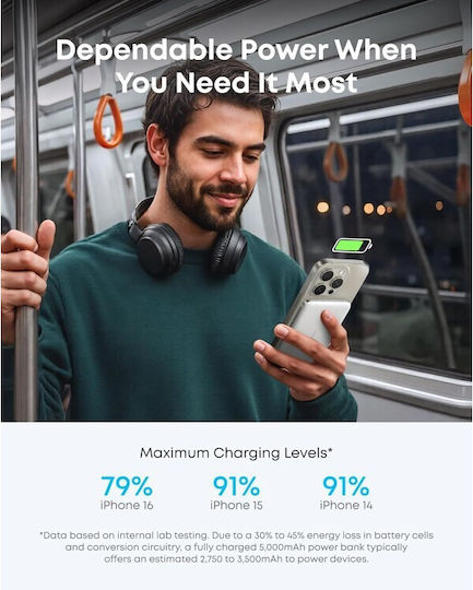 Anker Nano MagSafe Power Bank 5000mAh 15W με Θύρα USB-C Λευκό