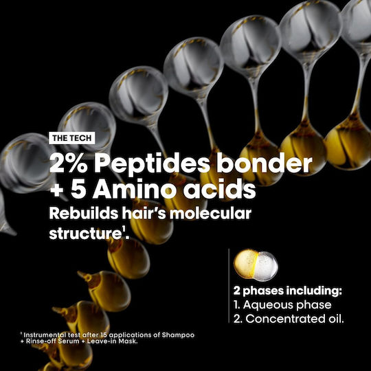 L'Oréal Professionnel Absolut Hair Oil for Repair against Split Ends 30ml