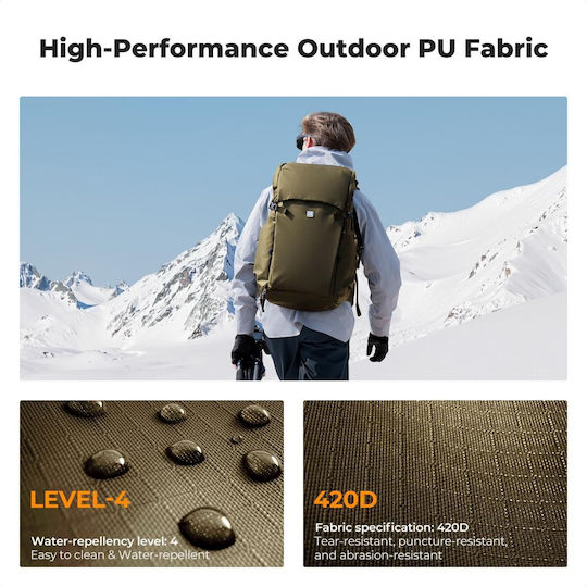 K&F Concept Fotorucksack
