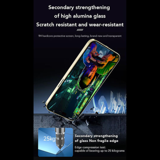 Anank 2.5d Anti-fingerprint Screen Protector Iphone 15 Pro Max Black
