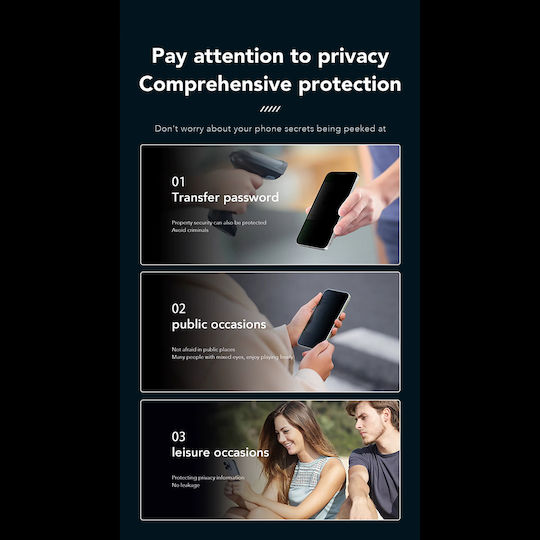 Anank 2.5d Reinforced Edge Privacy Screen Protector Iphone 14 Pro Max Black