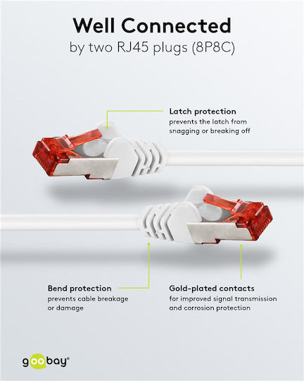 Goobay S/FTP Kat.6 Ethernet Netzwerkkabel 15m Weiß