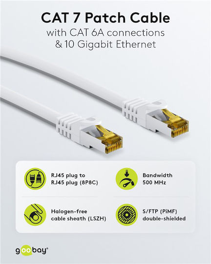 Goobay S/FTP Cat.7 (10Gbps) Network Cable Ethernet 2m White