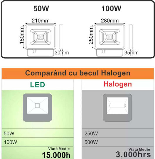 Alista Home Rezistent la apă Proiector LED Alb Rece 6000K IP65