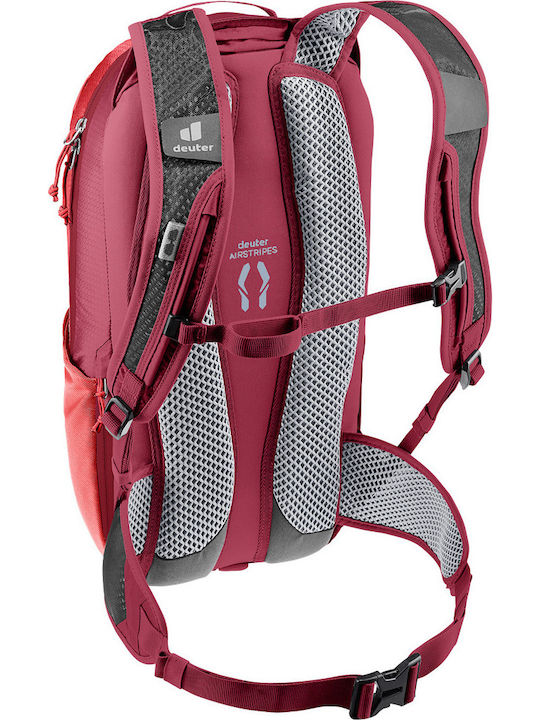 Deuter DD249948