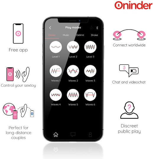 Oninder Cute Vibrator Rabbit with Remote Control 3cm Pink