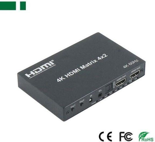 Anga Ps-m0402a Matrix Hdmi Matrix 4 Εισόδων – 4 Εξόδων 4κ @ 30hz
