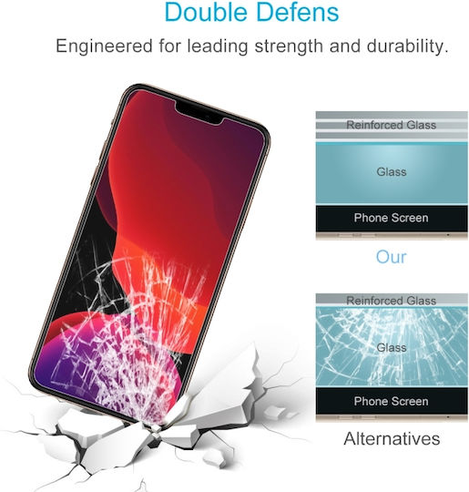 Tempered Glass (iPhone 12 / 12 ProNokia 6.1)