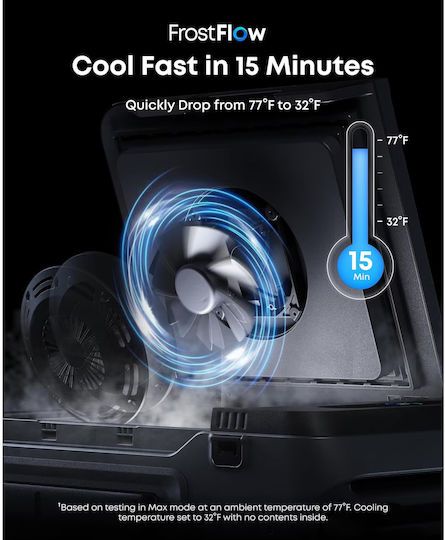 Anker Φορητό Ψυγείο 40lt 12V Γκρι