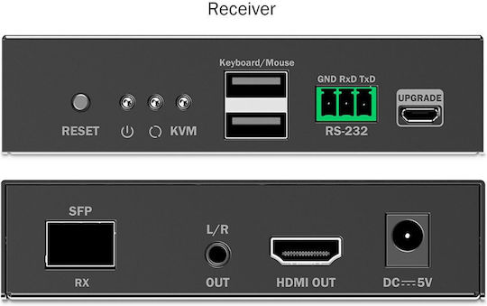 Hdmi Extender Digitus Set Fiber 4k/60hz Schwarz