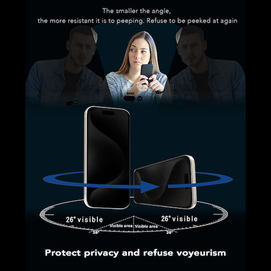 Anank 2.5d 5x Folie Protectie Telefon Reforțată 360° Privacy Screen Protector iPhone 17 Air Negru