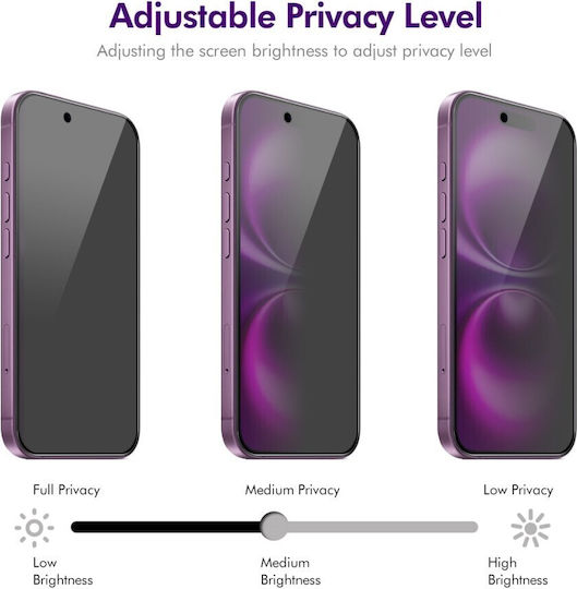 Enkay Privacy Full Face Tempered Glass Negru (iPhone Air)