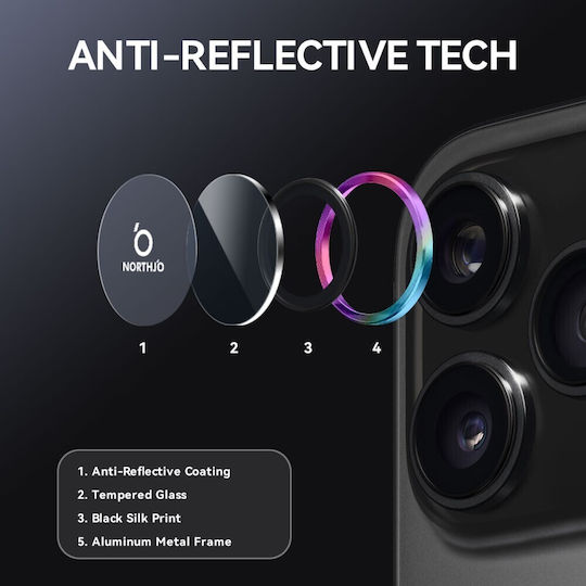 Northjo Προστασία Κάμερας Tempered Glass για το Apple iPhone 17 Pro