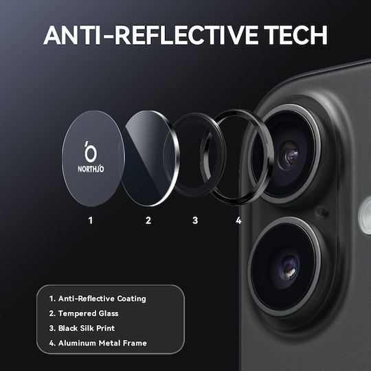 Northjo Προστασία Κάμερας Tempered Glass Μαύρο για το Apple iPhone 17