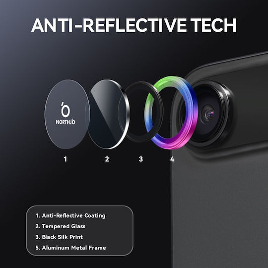 Northjo Προστασία Κάμερας Tempered Glass για το Apple iPhone Air