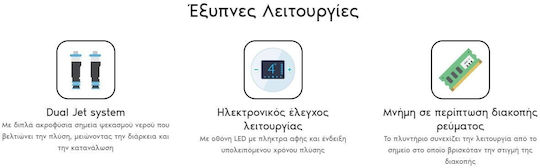 Morris Πλυντήριο Ρούχων 9kg 1400 Στροφών WIW-91429