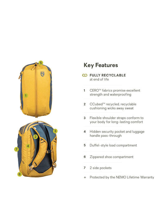 Nemo Equipment Rucsac Waterproof 30L Galben