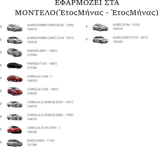 Toyota Γνήσιος Ιμάντας V-belt Auris Avensis Corolla 07'-21' 90916w2018