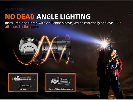 Superfire Επαναφορτιζόμενος Φακός Κεφαλής LED IP43 με Μέγιστη Φωτεινότητα 400lm