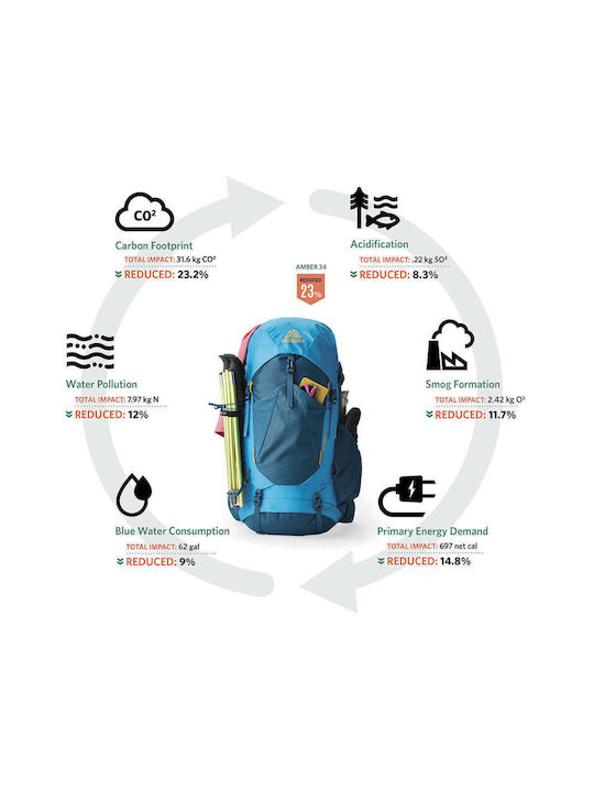 Gregory Waterproof Mountaineering Backpack 68lt Gray