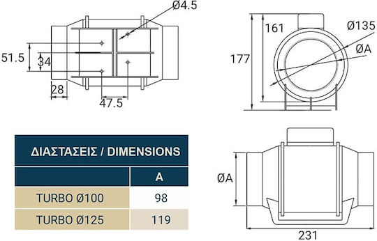 Redled Lüfter für das Badezimmer 125mm Weiß