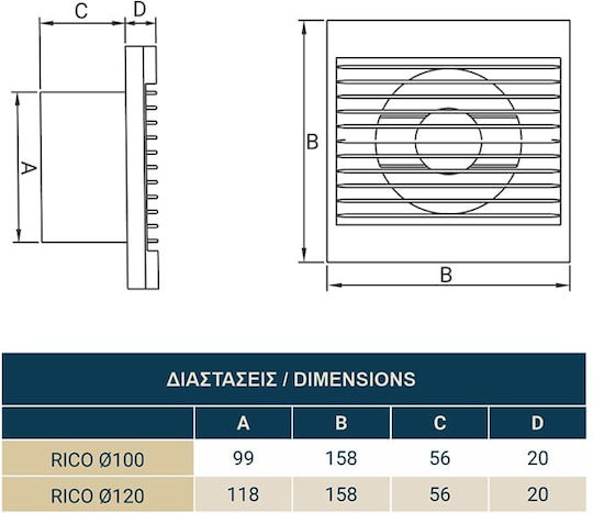 Redled Επιτοίχιος Εξαεριστήρας Μπάνιου 100mm Λευκός