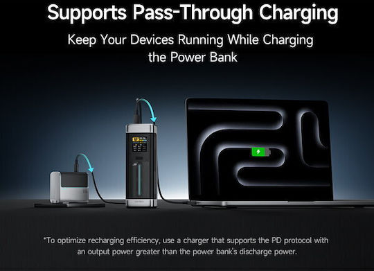 Cuktech 2C1A Power Bank 25000mAh 210W with USB-A Port and 2 USB-C Ports Power Delivery / Quick Charge 3.0 Black