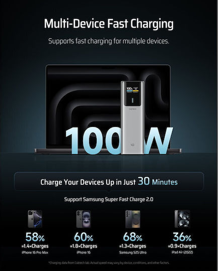 Cuktech 1C1A Power Bank 10000mAh 150W με Θύρα USB-A και Θύρα USB-C Γκρι
