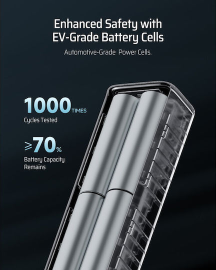 Cuktech 1C1A Power Bank 10000mAh 150W με Θύρα USB-A και Θύρα USB-C Γκρι