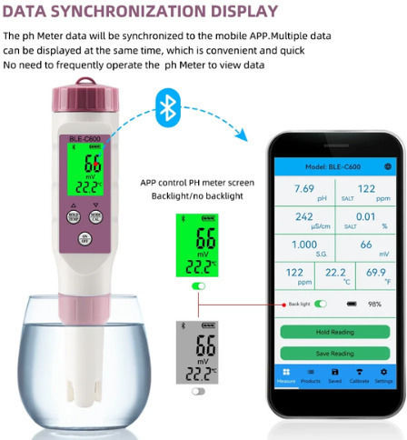 Digital Water Quality Meter BLE-C600