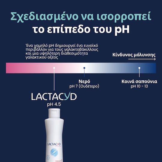 Lactacyd Plus Intimate Wash with Prebiotics Lichid 250ml
