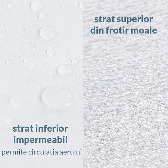 Kidizi Protecție Impermeabilă Pentru Patut Prosop Cu Furtun 90x50x2cm