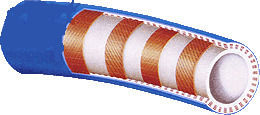 Sel Food-Grade Pipe Milk-Fat Linen Meter 3/4 Inch 19x30mm 02.058.19