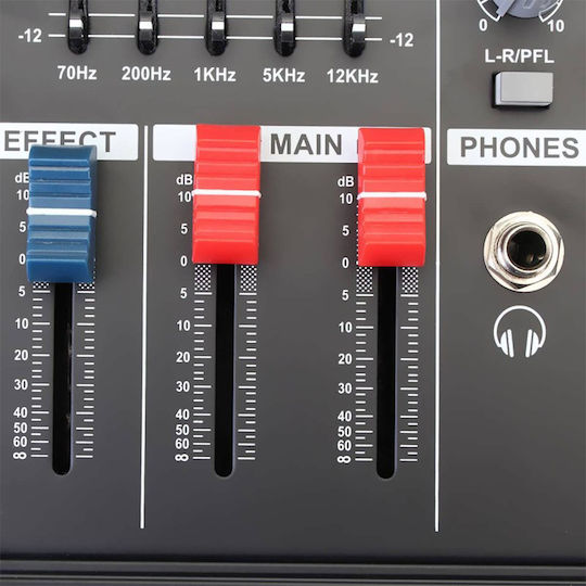 PMX402D PMX402D Analog Console 4 Channels 4 XLR Inputs