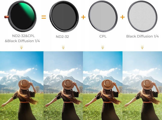 K&F Concept Filter CPL / Diffusion Durchmesser 58mm für Kameraobjektive