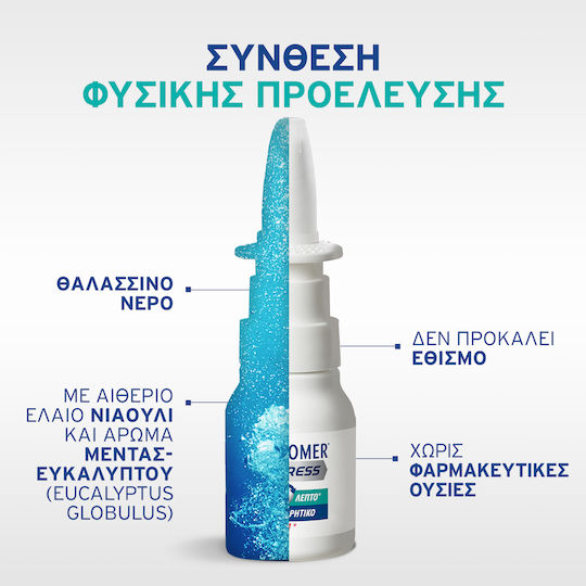 Physiomer Express Ρινικό Σπρέι με Θαλασσινό Νερό για Όλη την Οικογένεια 20ml