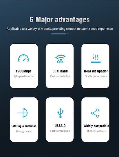 Wifi USB Адаптер Dual Band 2.4G+5GHz Wi-fi Dongle 4 Антени 802.11ac USB 3.0 Високоскоростен 1200Mbps Приемник Безжична Карта За PC Laptop