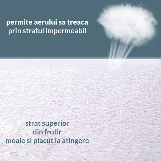 Kidizi Impermeabil Protecție saltea pentru leagăn cu elastic 75x35buc