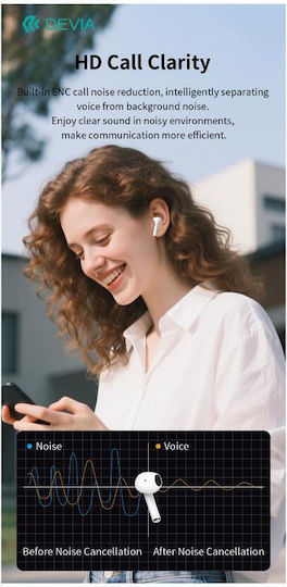 Devia EM404 Lite1 Earbud Bluetooth Handsfree Earphones with Charging Case White