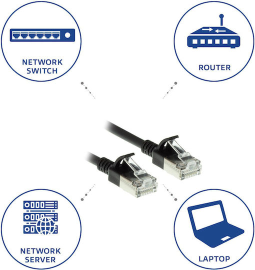 Act U/FTP (STP) Cat.6a (Gigabit) Καλώδιο Δικτύου Ethernet 2m Μαύρο