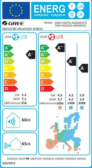 Gree Mistral Инверторен климатик 18000 BTU A++ - А++/А+ с Йонизатор и WiFi